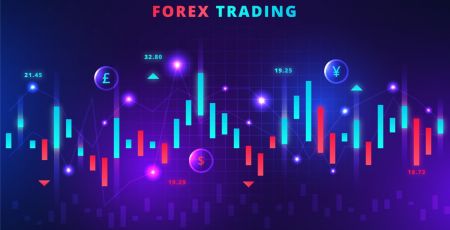 Unsa ang Forex Trading sa XM? Giunsa Kini Pagtrabaho