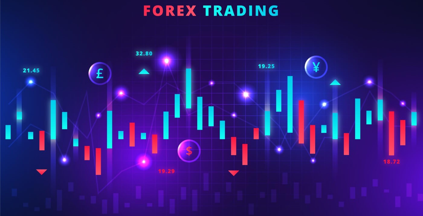 What is Forex Trading in XM? How Does It Work
