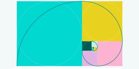 Apa yang Menjadikan Nisbah Fibonacci? Cara Melukis Tahap Jejak Semula Fibonacci dengan XM