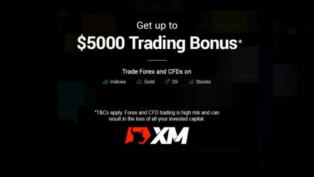 XM 20% bonus za vklad – až 5000 $