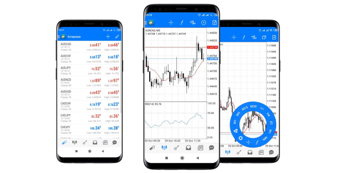 Jak stáhnout, nainstalovat a přihlásit se do XM MT4 pro Android