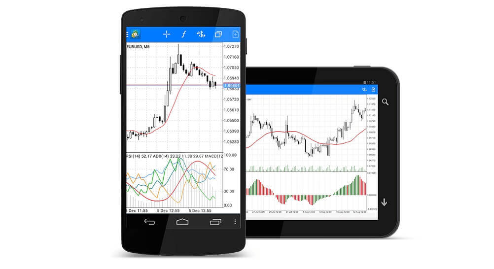 Ahoana ny fomba fisintonana, mametraka ary miditra amin'ny XM Mt5 ho an'ny Android