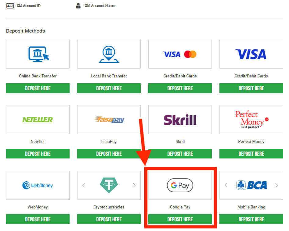 Bagaimana Deposit Wang di XM Indonesia Bagaimana Deposit Wang di XM Indonesia