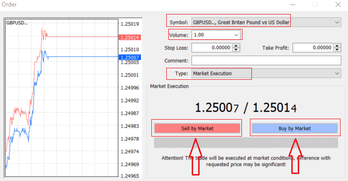 How to Register and Trade Forex at XM How to Register and Trade Forex at XM