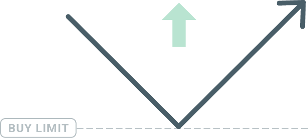 How to Register and Trade Forex at XM How to Register and Trade Forex at XM