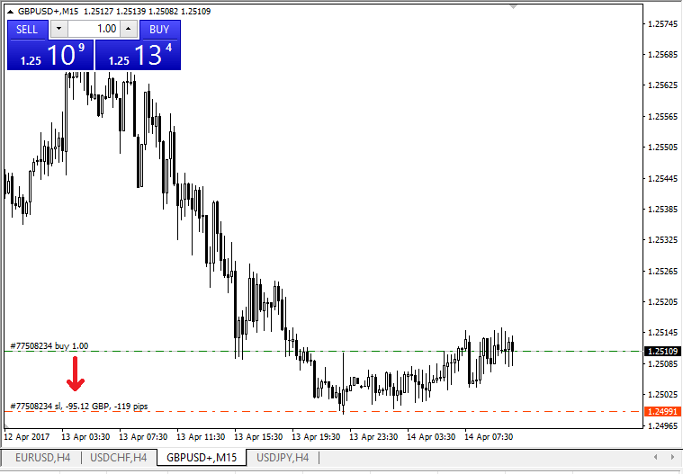 How to Register and Trade Forex at XM How to Register and Trade Forex at XM