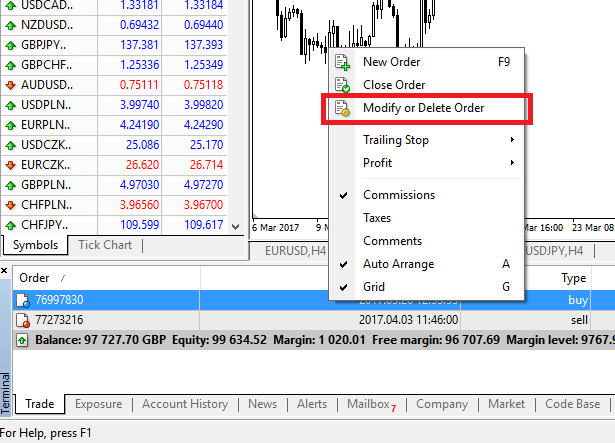 How to Register and Trade Forex at XM How to Register and Trade Forex at XM