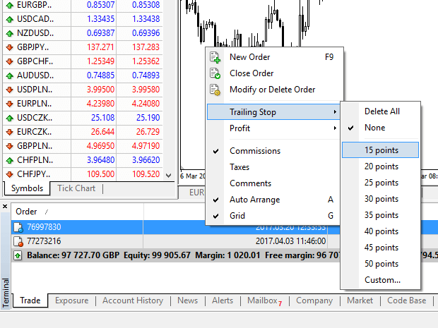 How to Register and Trade Forex at XM How to Register and Trade Forex at XM
