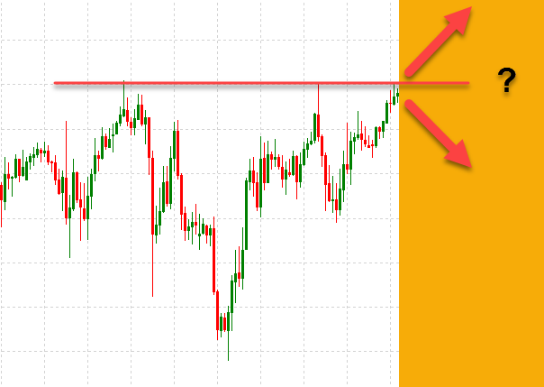 Trading Psychology: Profit Targets in Forex with XM Trading Psychology: Profit Targets in Forex with XM