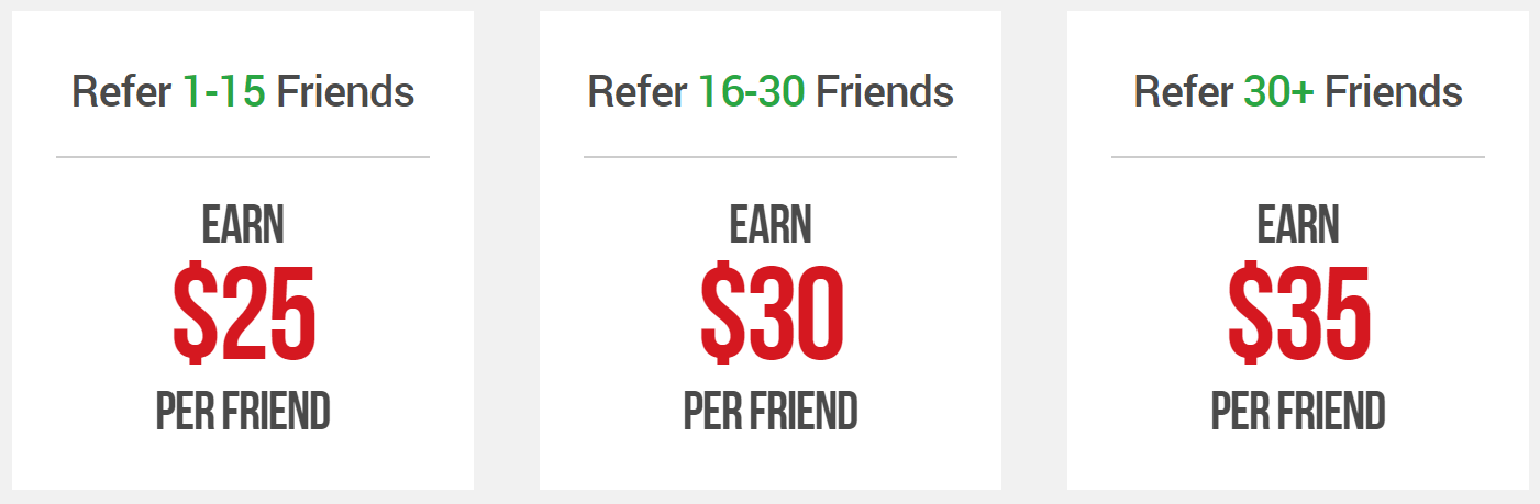 XM Refer a Friend Program - Up to $35 per Friend XM Refer a Friend Program - Up to $35 per Friend